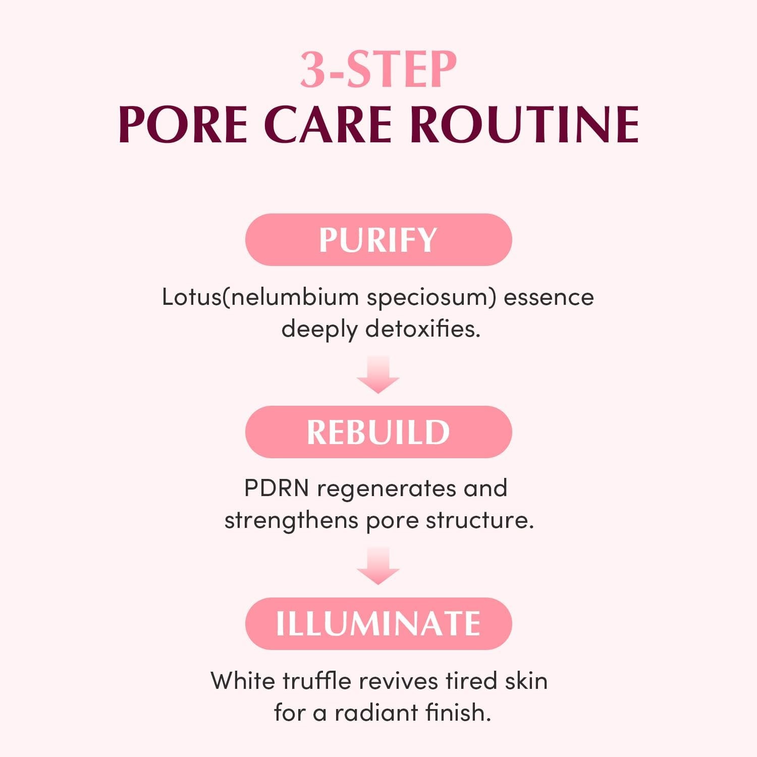 image:imageEQQUALBERRY Collagen Glow Up Gel Toner Pads Brightening Korean Jelly Pad with Deep Absorption Collagen Hydrating amp GlowBoosting Formula 473 FLOZ 140ml 60 PadsPoreTight Up