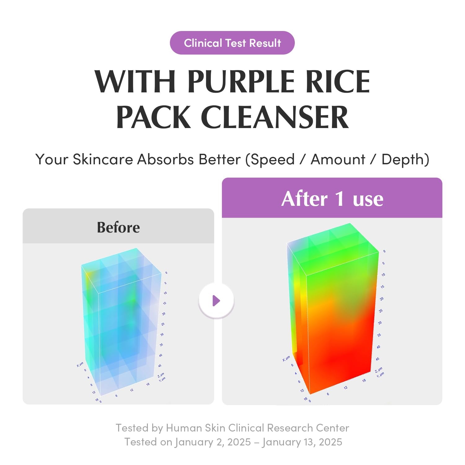 image:imageEQQUALBERRY Purple Rice Pore Purifying Pack Cleanser DualUse Clay Mask amp Foam Cleanser Deep Cleansing for Pore Care amp Skin Prep AHABHAPHA Korean Skincare for Glass Skin 458 OZ 130g